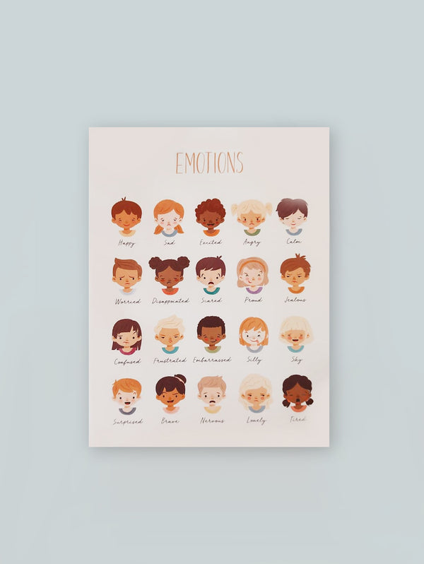 Poster emociones