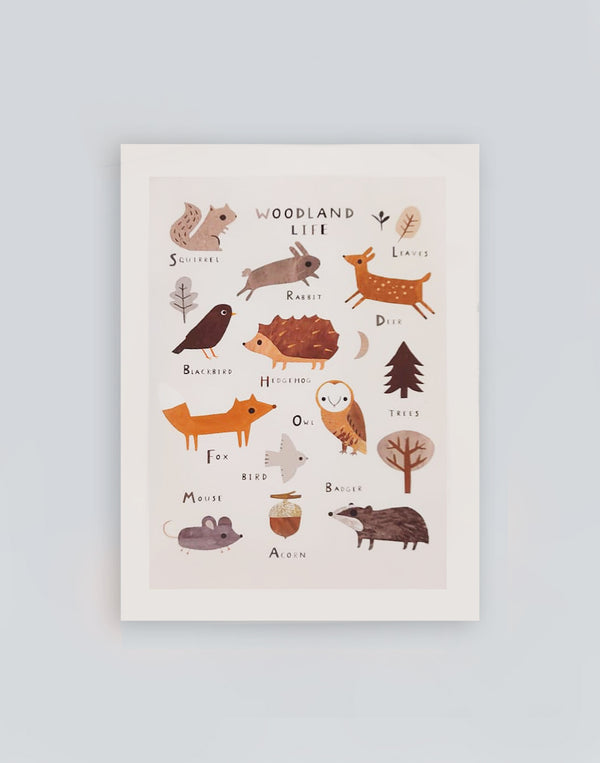 Poster animales del bosque